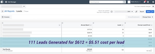 facebook ads agency
